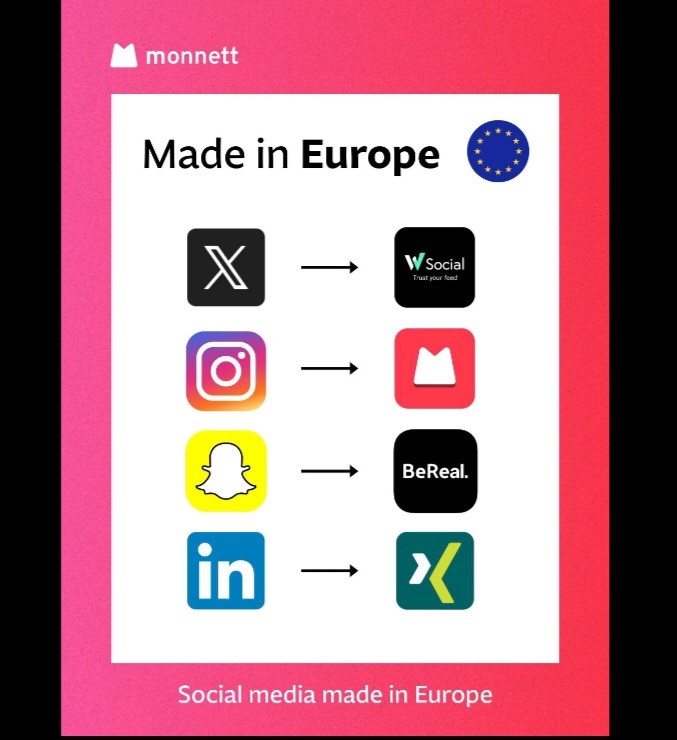 social media w europie