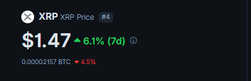 xrp cena