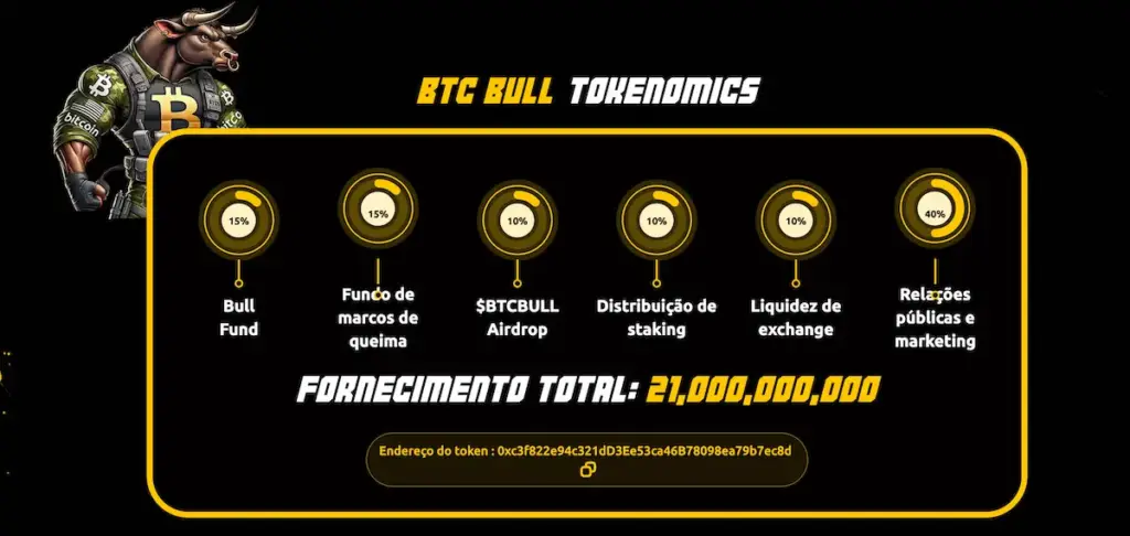 Bitcoin Bull Tokenomics - Previsão de Preço 2025 a 2030