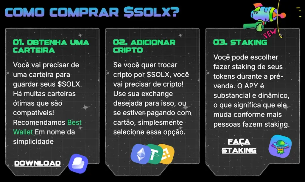 Como Comprar Solaxy ao Melhor Preço