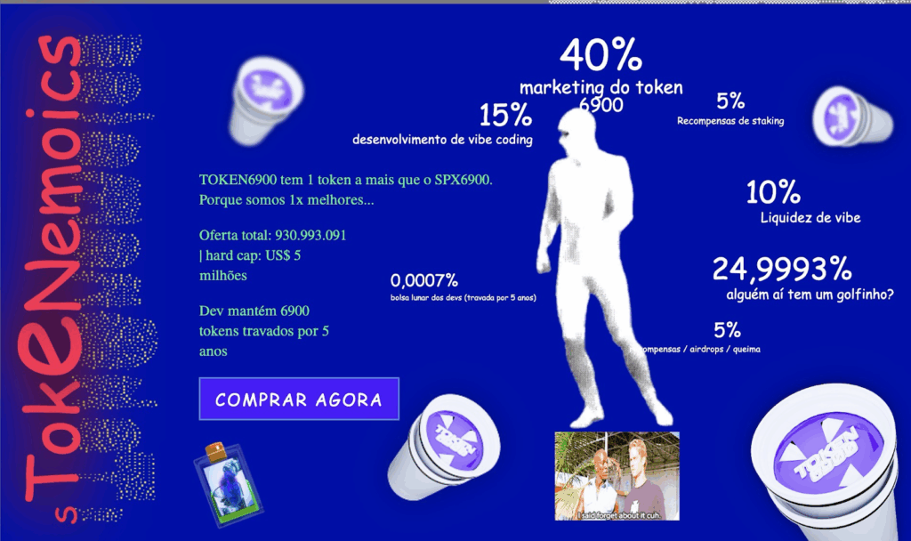 Tokenomics T6900