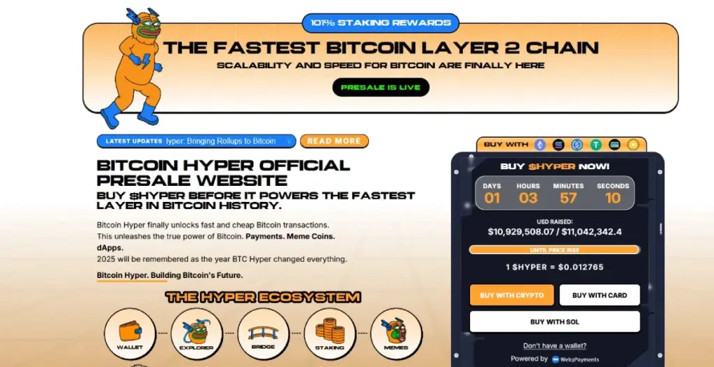 Bitcoin Hyper - 20/08