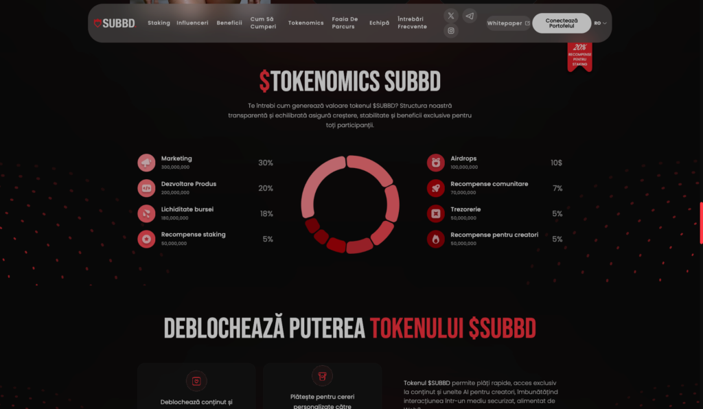 Tokenomia Subbd