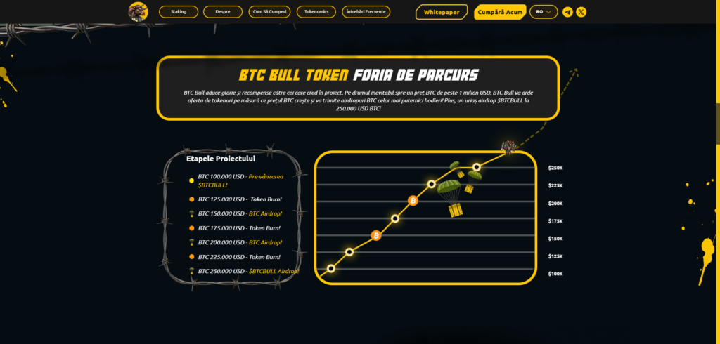 btc_bull_airdrops