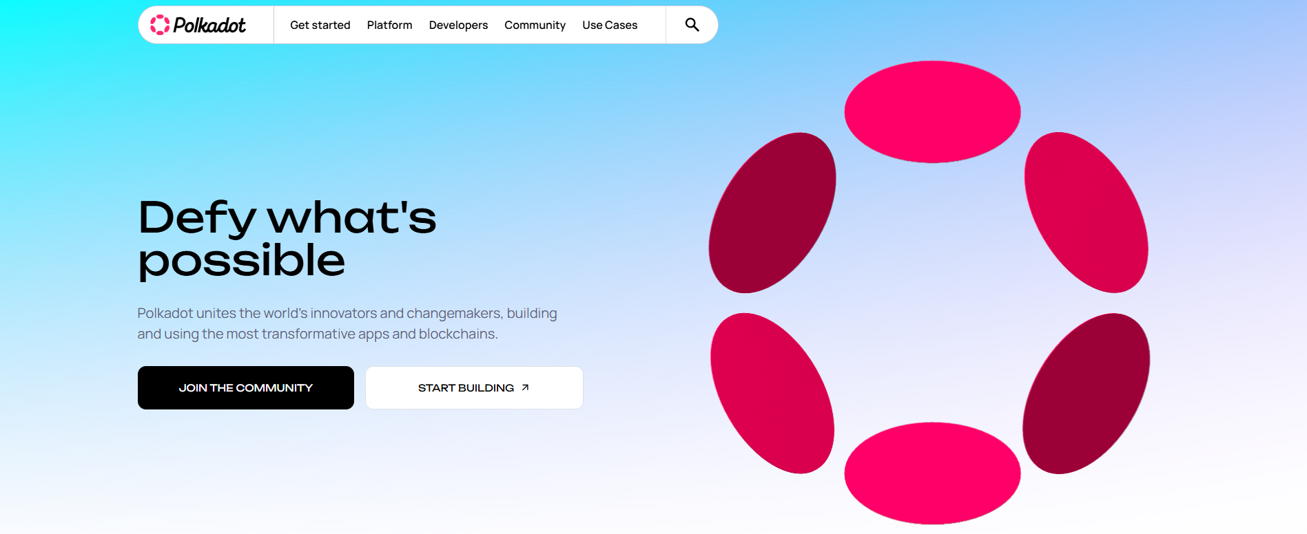 Descoperă răspunsuri Revolut Polkadot