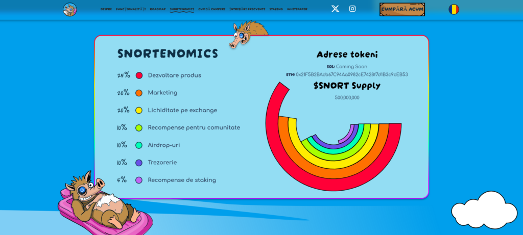 Snorter Token - Tokenomie