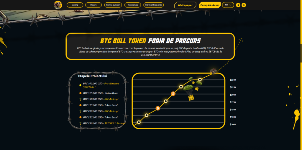 btc_bull_bani_din_criptomonede