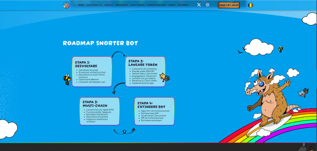 roadmap