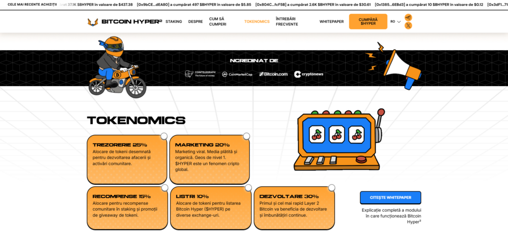 BTC Hyper tokenomics