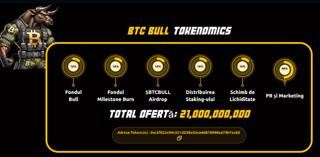 top criptomonede de urmarit