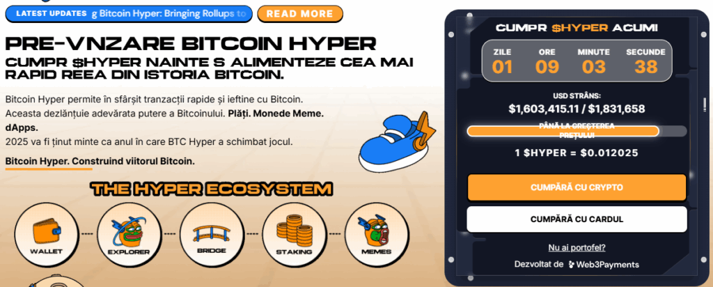 Bitcoin Hyper si dominanta Bitcoin