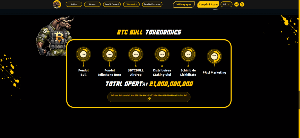 pret_bitcoin_btc_bull_tokenomics