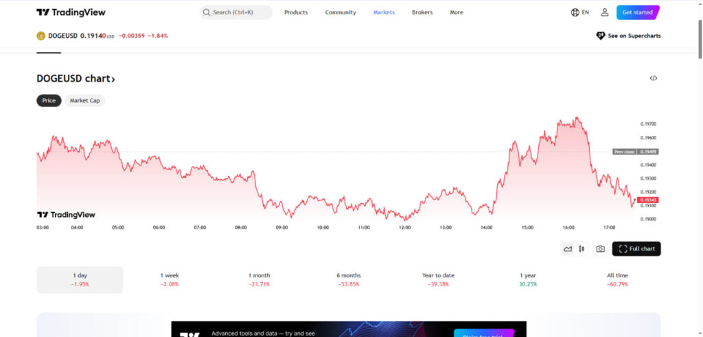 dogecoin