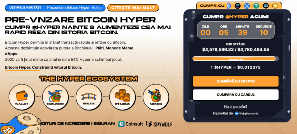 Bitcoin Hyper - lansare criptomonede noi