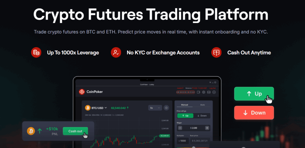 CoinFutures