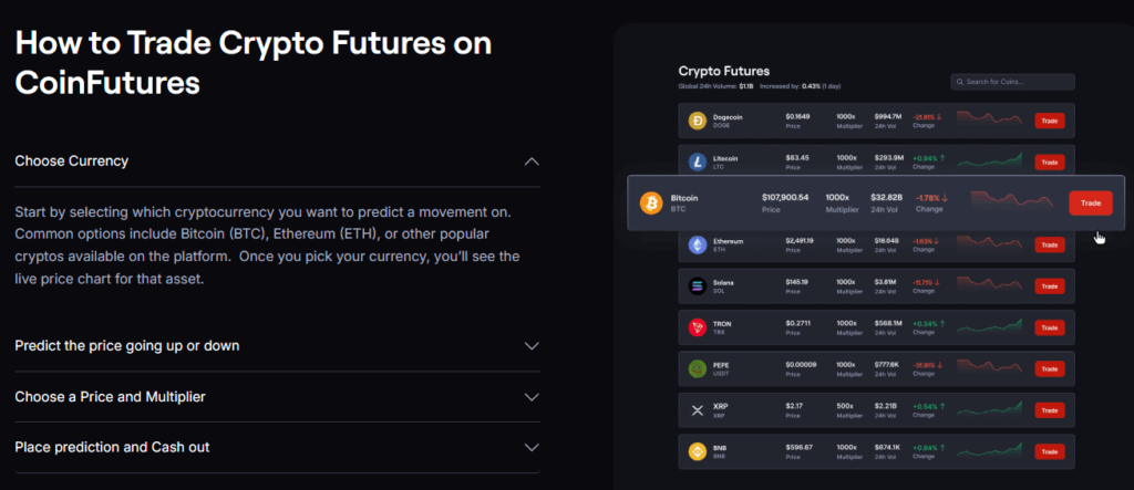 CoinFutures - crypto futures