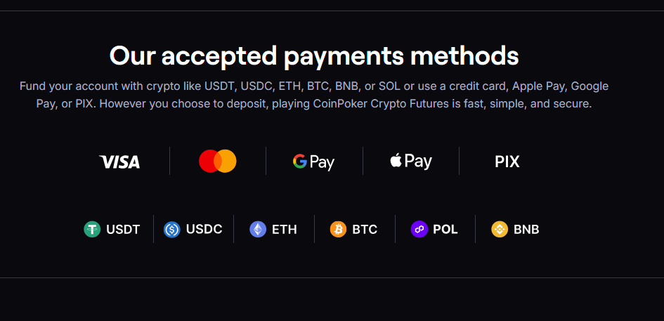 CoinFutures