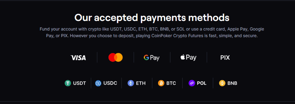 Crypto Futures