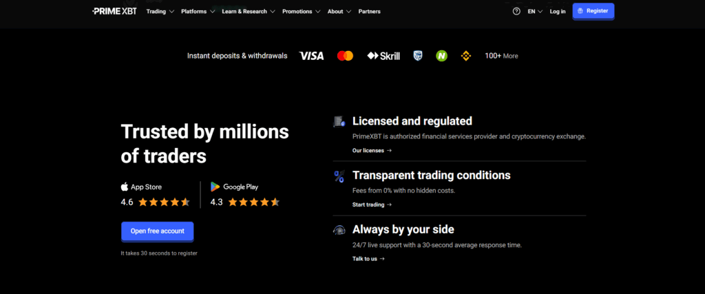 PrimeXBT - platformă pentru leverage trading