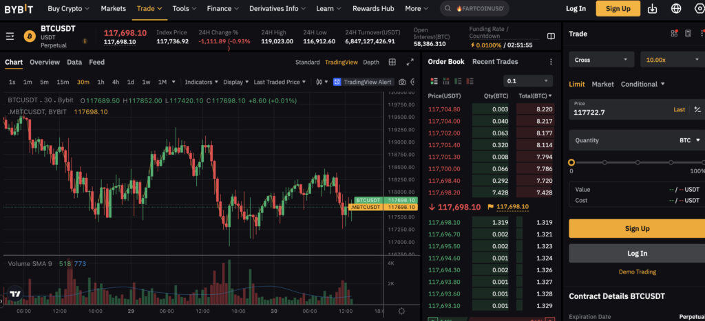 ByBit