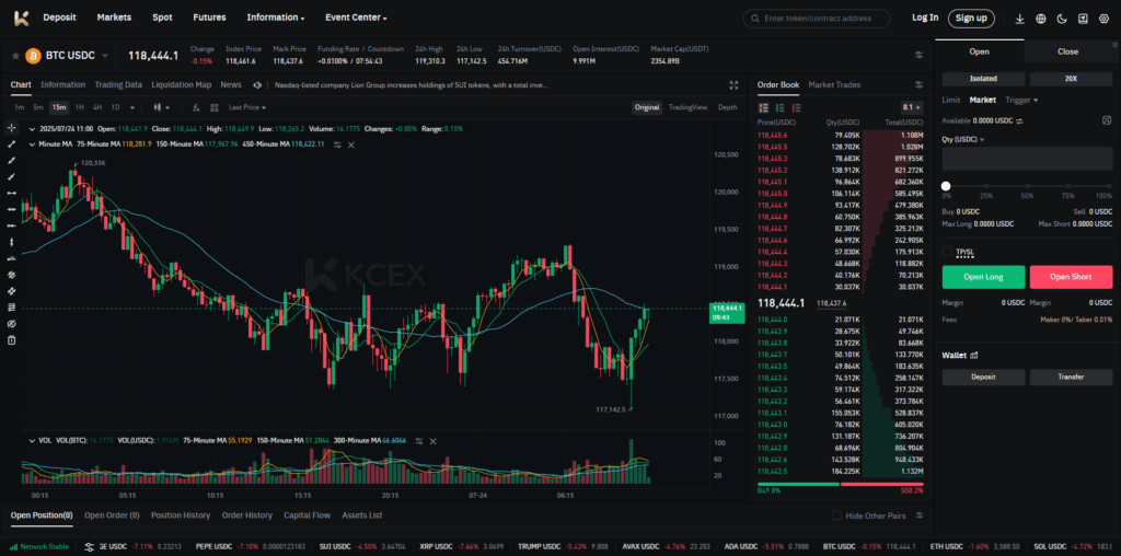 kcex_bitcoin_futures