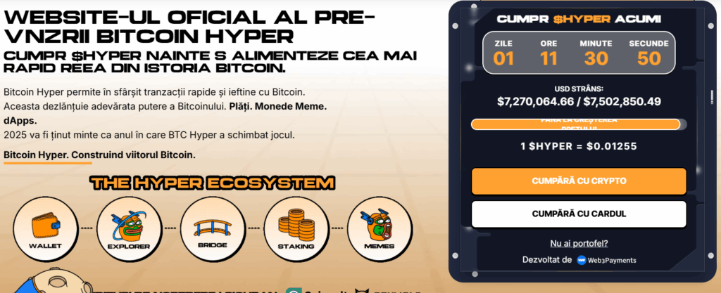 Bitcoin Hyper