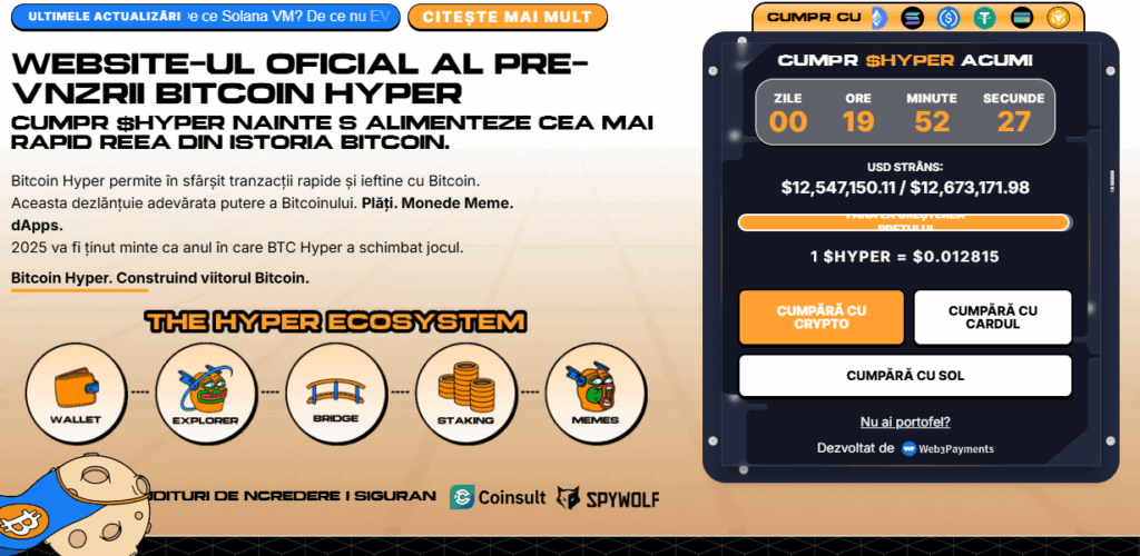 Bitcoin Hyper