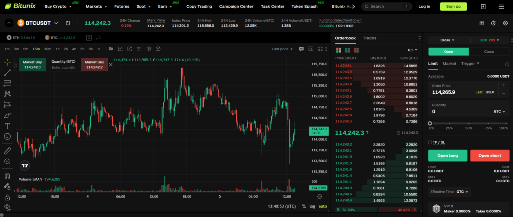 Bitunix - platforma de crypto futures
