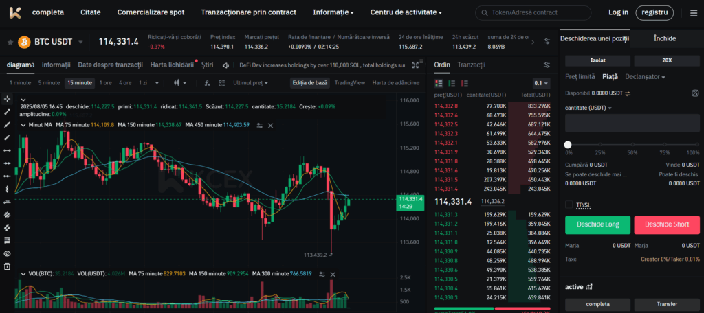 KCEX - platforma de crypto futures