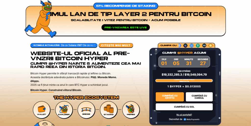 Bitcoin Hyper