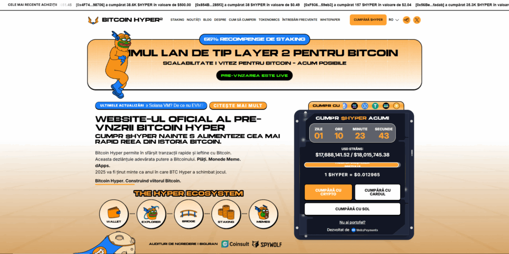 btc hyper
