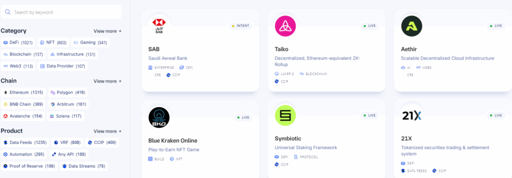 Chainlink