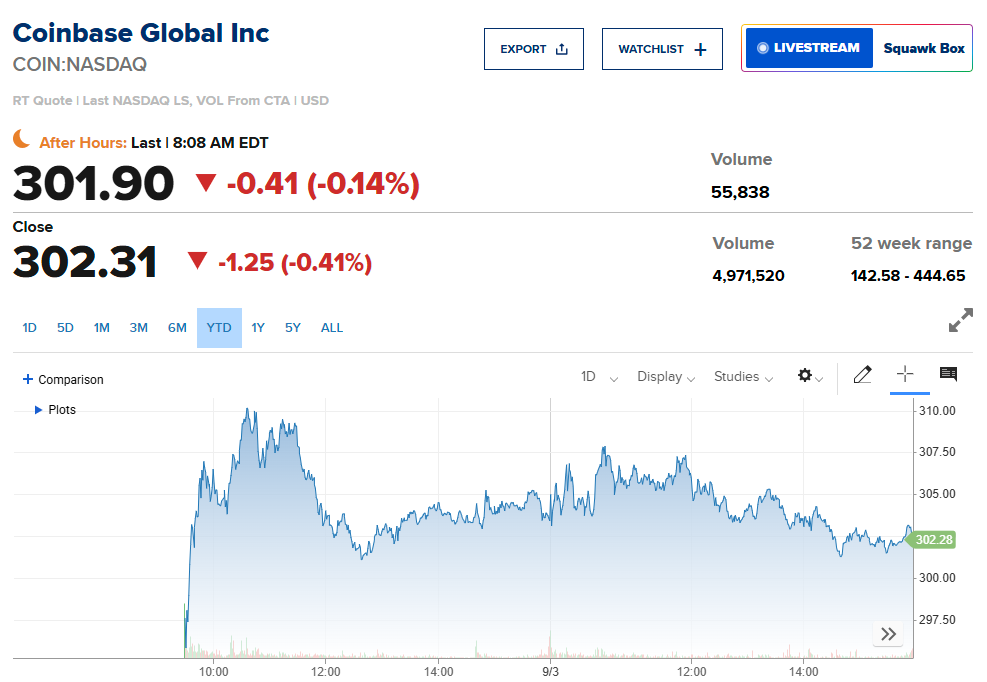 Coinbase