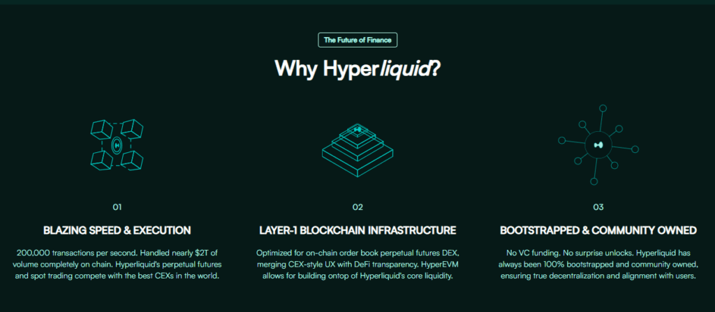 HYLQ
