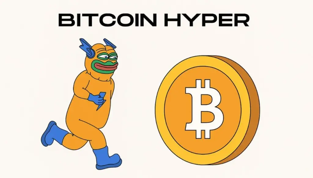 Preț Bitcoin