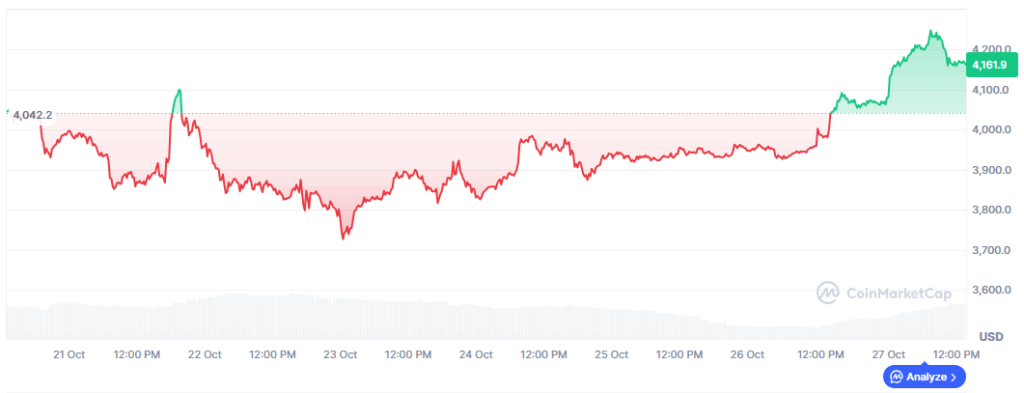 ethereum_presale
