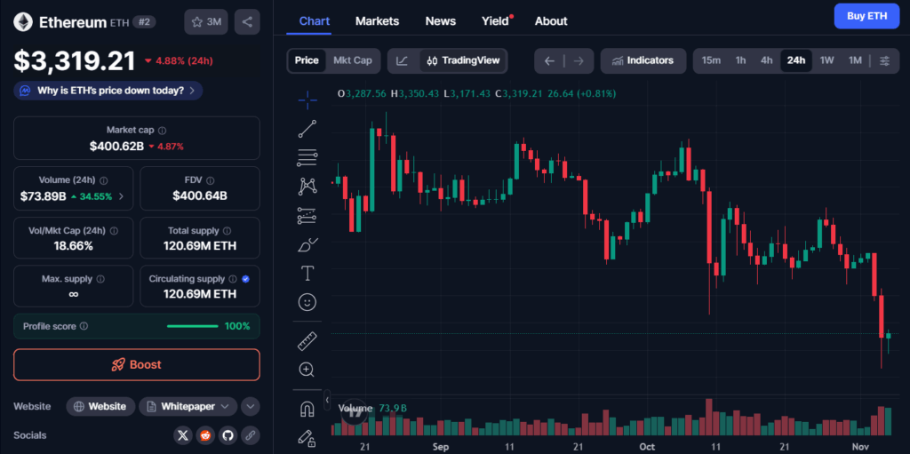 Ethereum