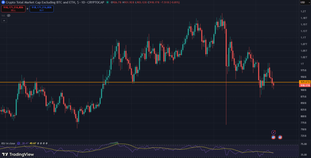 criptomonede