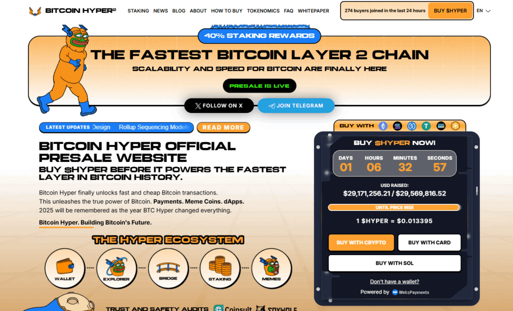 Bitcoin Hyper pagina de presale