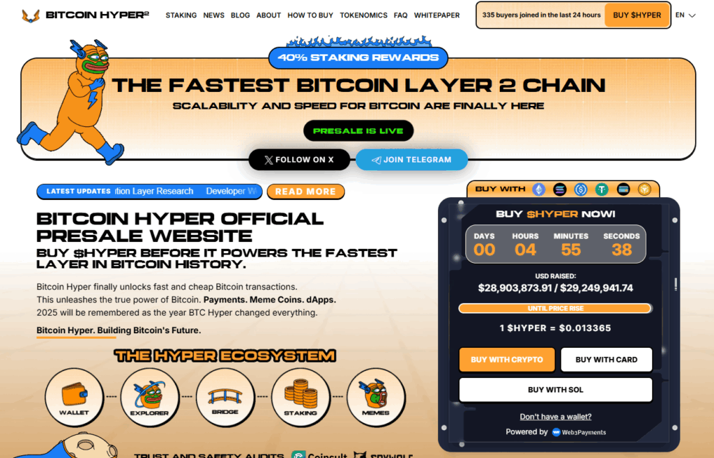 Bitcoin Hyper pagina de presale 28 mln USD