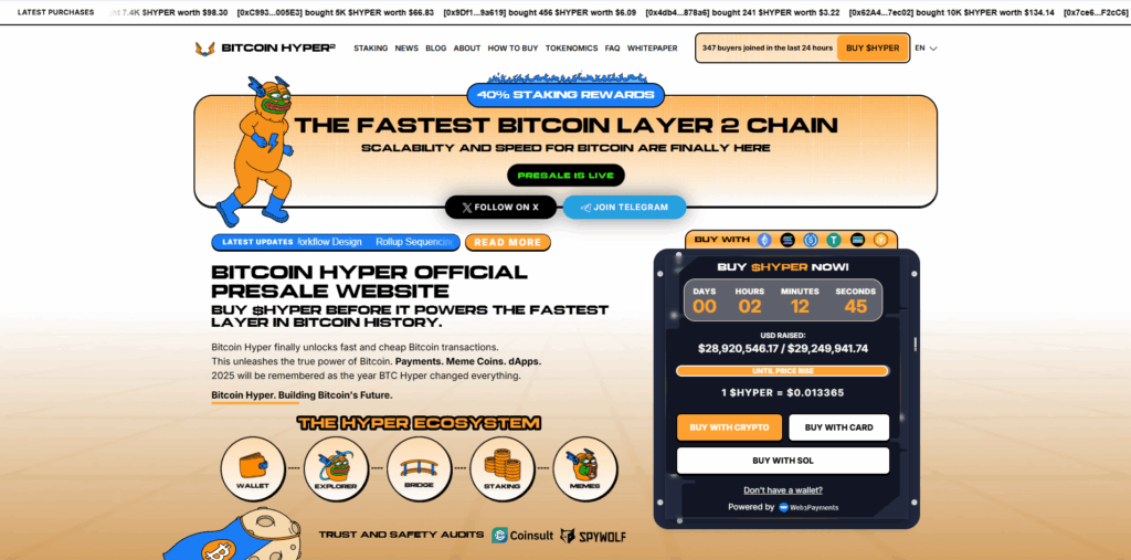 Bitcoin Hyper