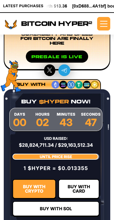 Bitcoin Hyper