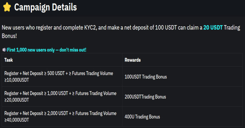 страница Bitmart про промокоды