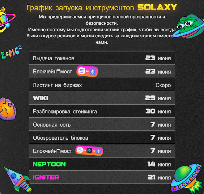 График запуска инструментов блокчейн проекта Solaxy