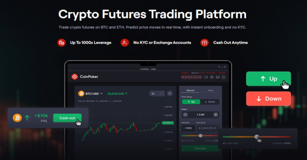 скриншот сайта платформы для торговли фьючерсами CoinFutures