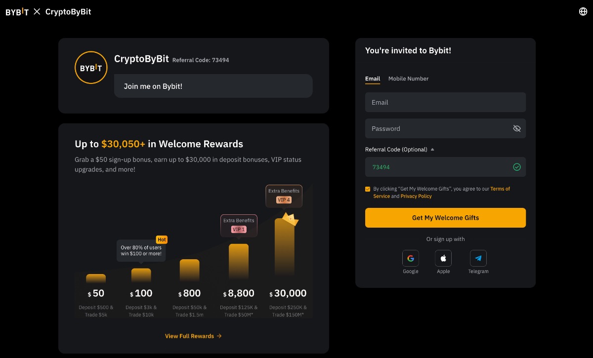 ByBit najlepšia kryptoburza