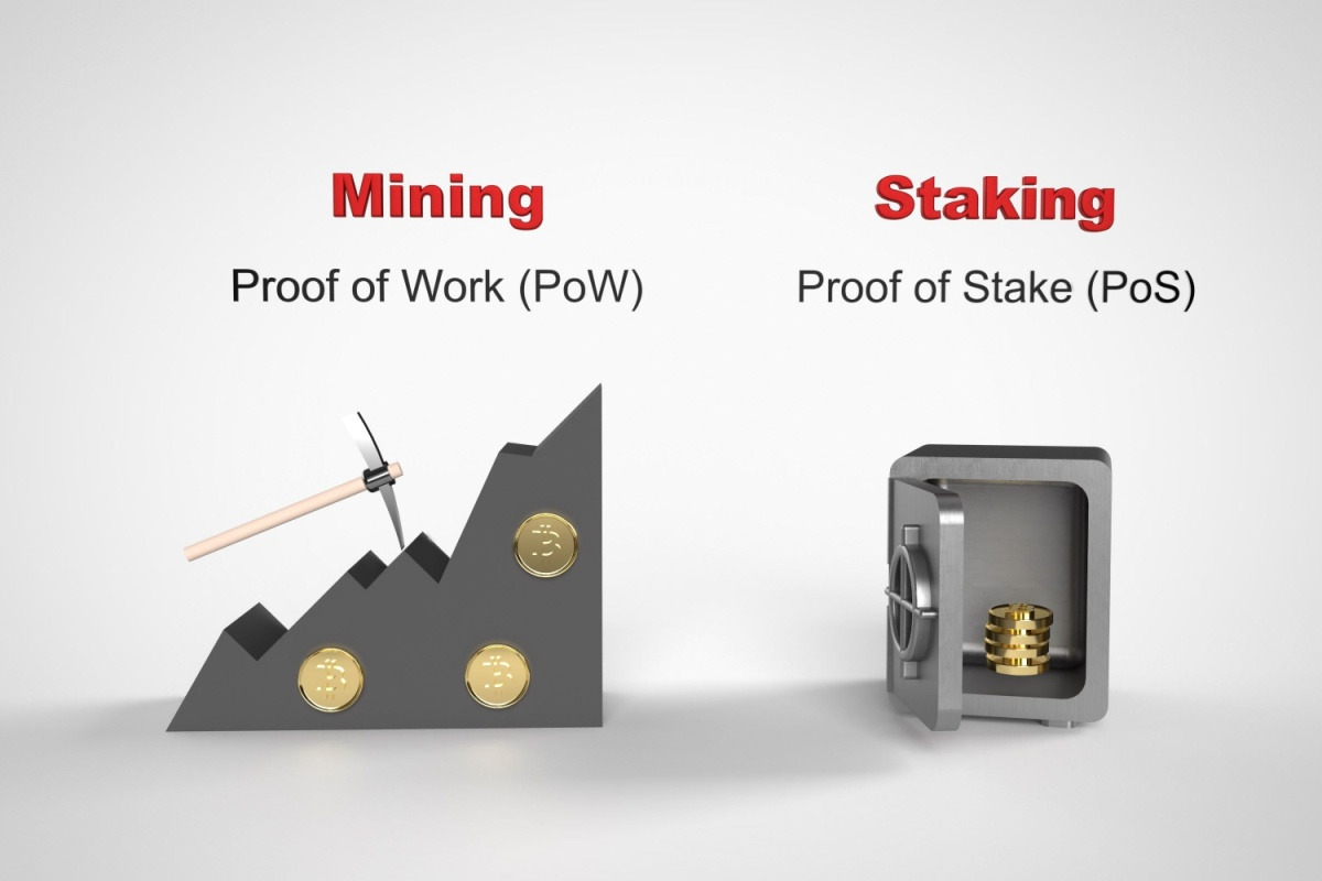 proof of stake