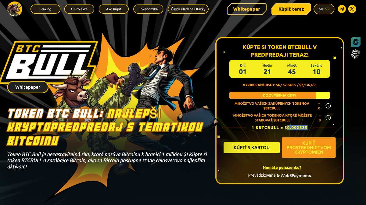 BTC Bull Bitcoin cena