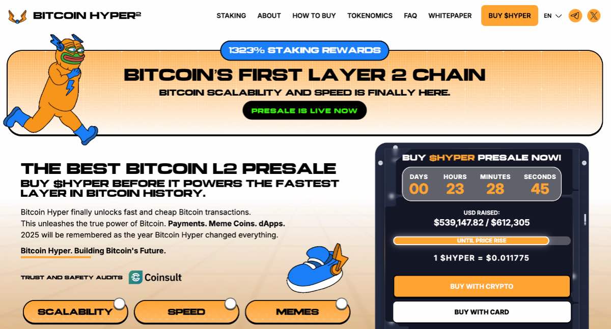 Bitcoin Hyper najlepšie kryptomeny na investíciu