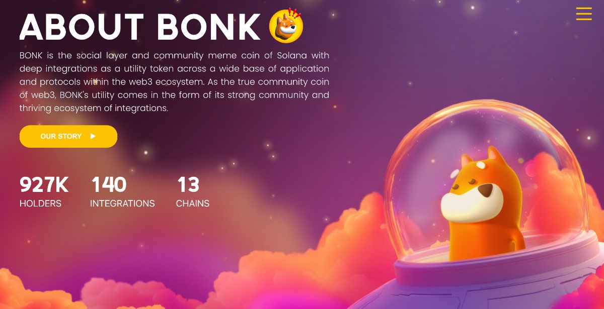 Bonk top Solana meme coiny